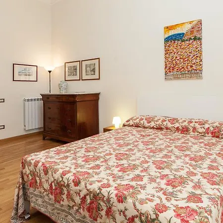 Milizie Apartman Róma
